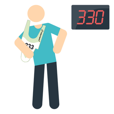 Ticketing-System Schritt 2