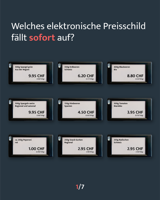 Ein Bild von elektronischen Labels darüber die Aufschrift Welches elektronische Preisschild fällt sofort auf?
